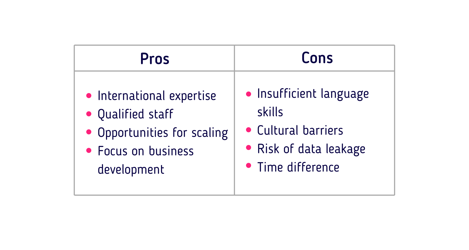 offshoring-pros-cons