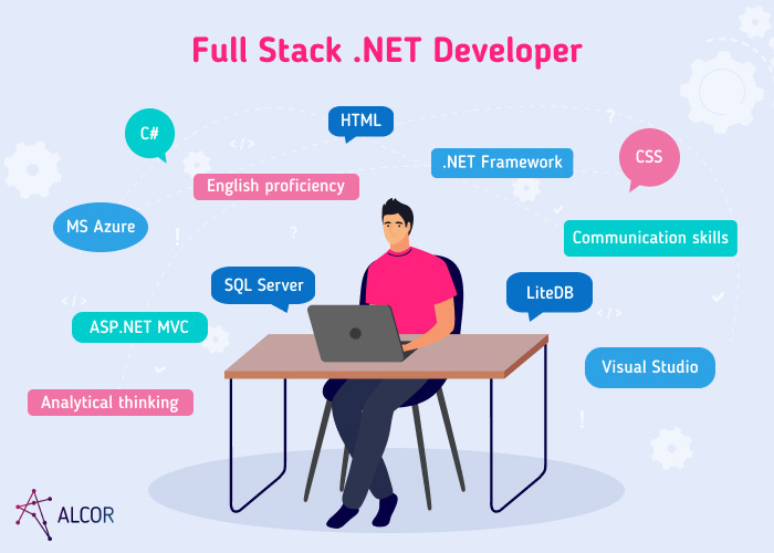 full_stack_net_developer