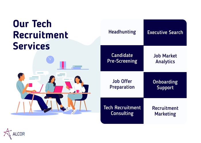 Tech Recruitment Services