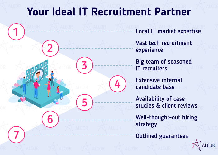 Your_Ideal_IT_Recruitment_Partner