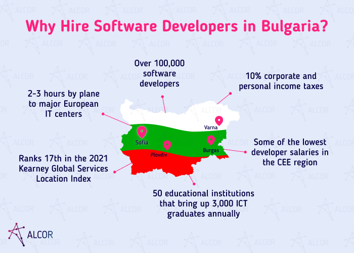 Bulgarian developers