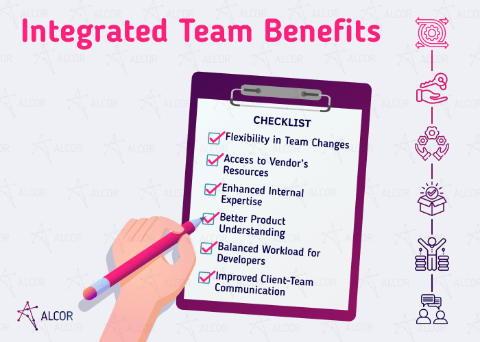 integrated_team_benefits