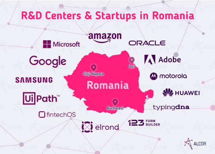 r&d_startups_romania (2)