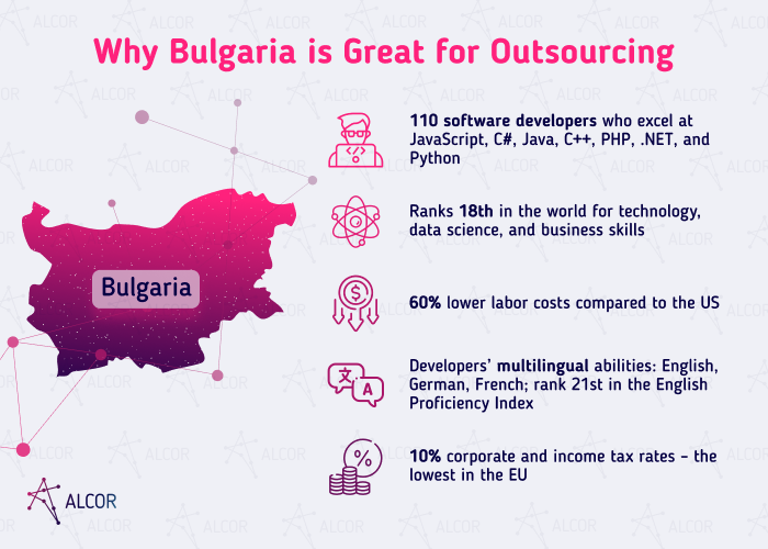 why outsource to bulgaria