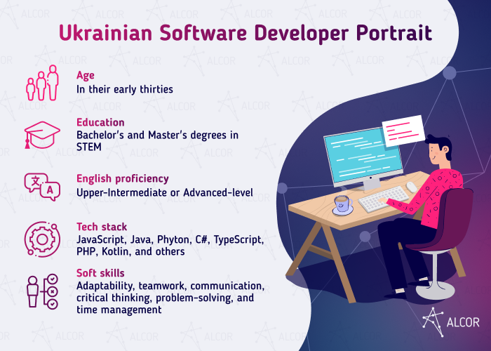 Ukrainian Developer portrait 