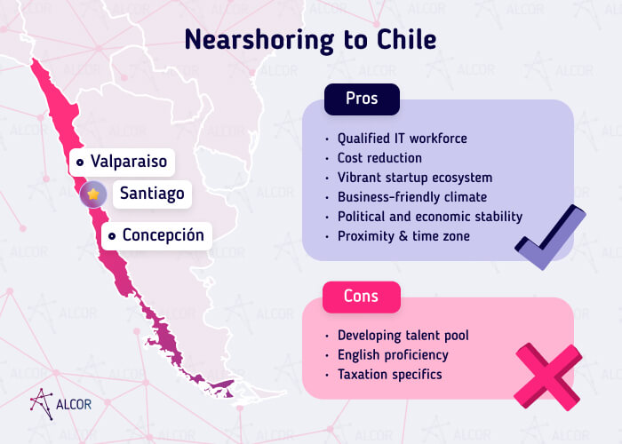 chile_pros_cons